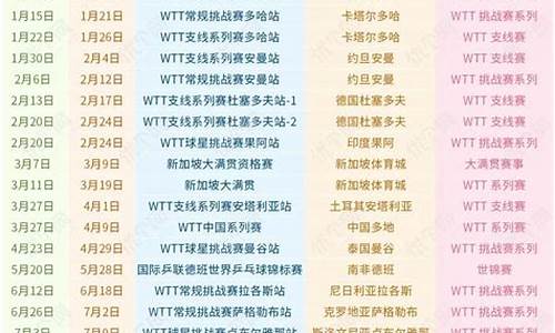 2024乒乓球赛事一览表最新_2024全部比赛时间表乒乓