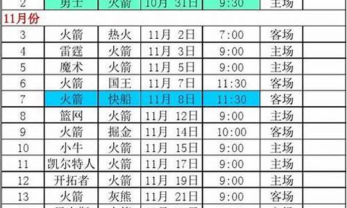 火箭队赛程表2021_火箭队战绩及赛程