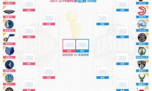 nba季后赛时间表安排_nba季后赛时间2021