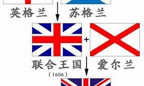 英格兰pk苏格兰_英格兰vs苏格兰哪个厉害