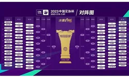 足协杯赛程2023第五轮时间_足协杯赛程2023第五轮