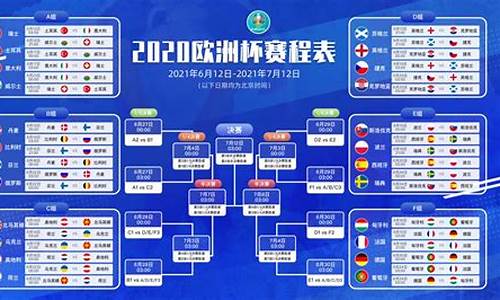 欧洲冠军杯2021决赛冠军是谁_2021欧洲冠军杯决赛时间