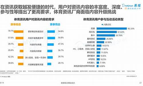 体育赛事数据分析师_体育赛事数据分析