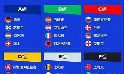 2022年欧锦赛_欧锦赛2024足球赛程时间