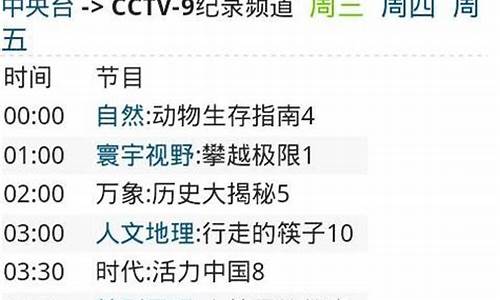 CCTV1节目表今天,cctv5节目表今天