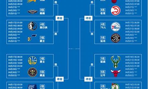 nba赛季赛程规则图,nba赛季赛程规则