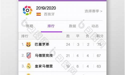 西甲联赛赛程积分-西甲联赛赛程积分排名