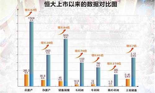 恒大对全北5比1全场回放-恒大vs全北现代5比1